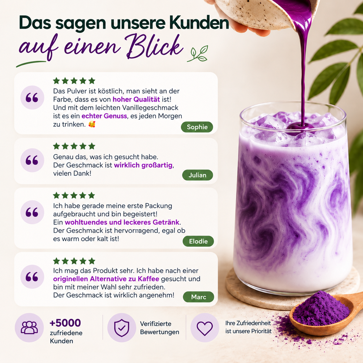 das sagen unsere Kunden